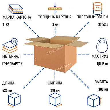 Картонная коробка 425х310х300 мм, Т-22 бурый