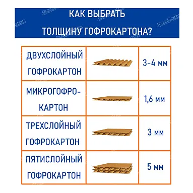 Гофрокартон листовой 1000х800 мм, Т-21 бурый