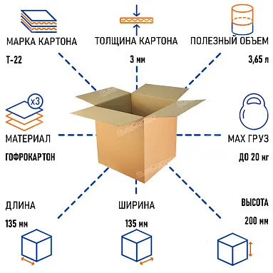 Картонная коробка 135х135х200 мм, Т-22 бурый