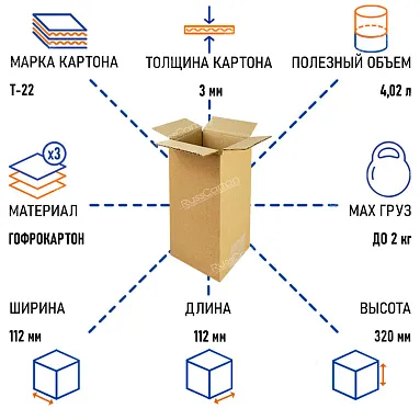 Картонная коробка 112х112х320 мм, Т-22 бурый