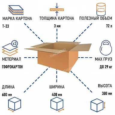 Картонная коробка 600х400х300 мм, Т-23 бурый
