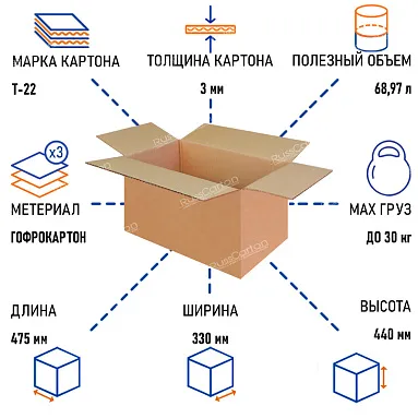 Картонная коробка 475х330х440 мм, Т-22 бурый