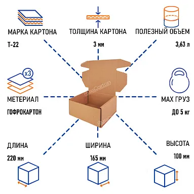 Почтовый короб тип "Д", 220х165х100 мм, Т-22 бурый