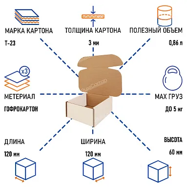 Картонный короб КС-4, 120х120х60 мм, Т-23 белый/бурый