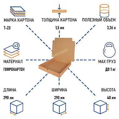 Коробка для пиццы (для пирога) 290х290х40 мм, Т-23 бурый