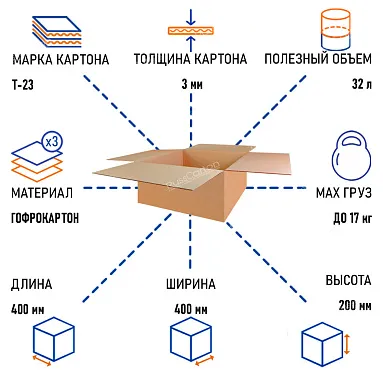 Картонная коробка 400х400х200 мм, Т-23 бурый
