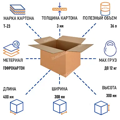 Картонная коробка 400х300х300 мм, Т-23 бурый