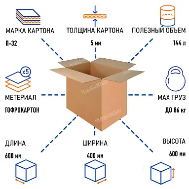 Картонная коробка 600х400х600 мм, П-32 бурый