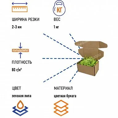Бумажный наполнитель "Зеленая липа", 1 кг