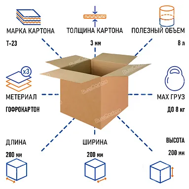 Картонная коробка 200х200х200 мм, Т-23 бурый