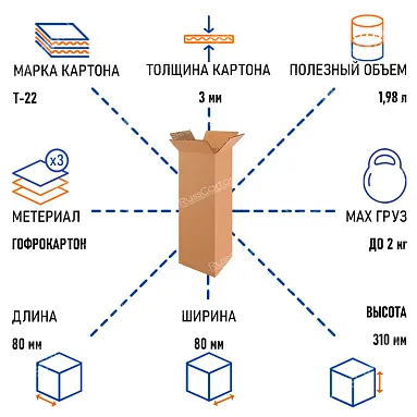Картонная коробка 80х80х310 мм, Т-22 бурый, У