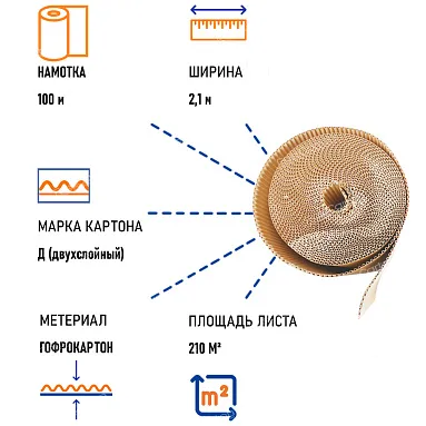 Гофрокартон рулонный 100х2,1 м