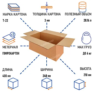 Картонная коробка 400х240х210 мм, Т-22 бурый