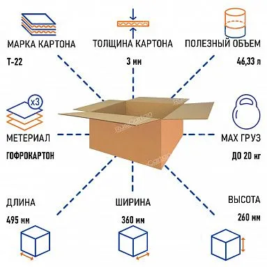Картонная коробка 495х360х260 мм, Т-22 бурый
