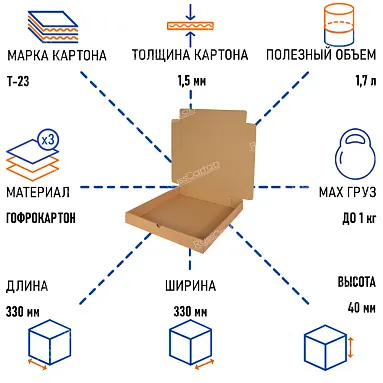 Коробка для пиццы (для пирога) 330х330х40 мм, Т-23 бурый