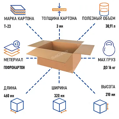 Картонная коробка 460х320х210 мм, Т-23 бурый