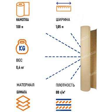 Бумага оберточная (мягкая), рулон 1.05х100 м