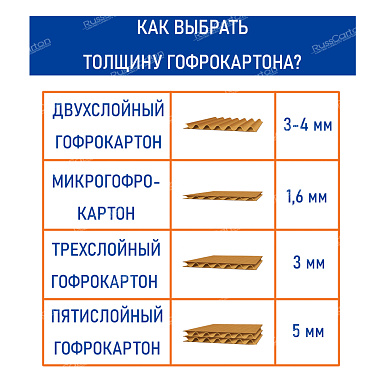 Гофрокартон листовой 1030х2000 мм, Т-21 бурый