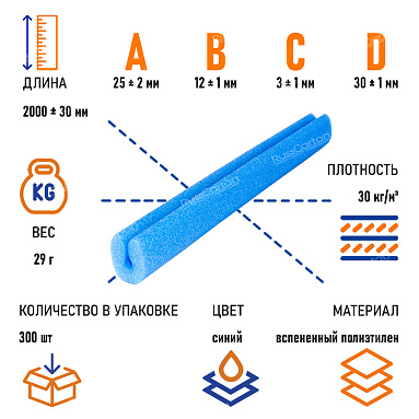 Защитный профиль для стекла 0-3, 2000 мм