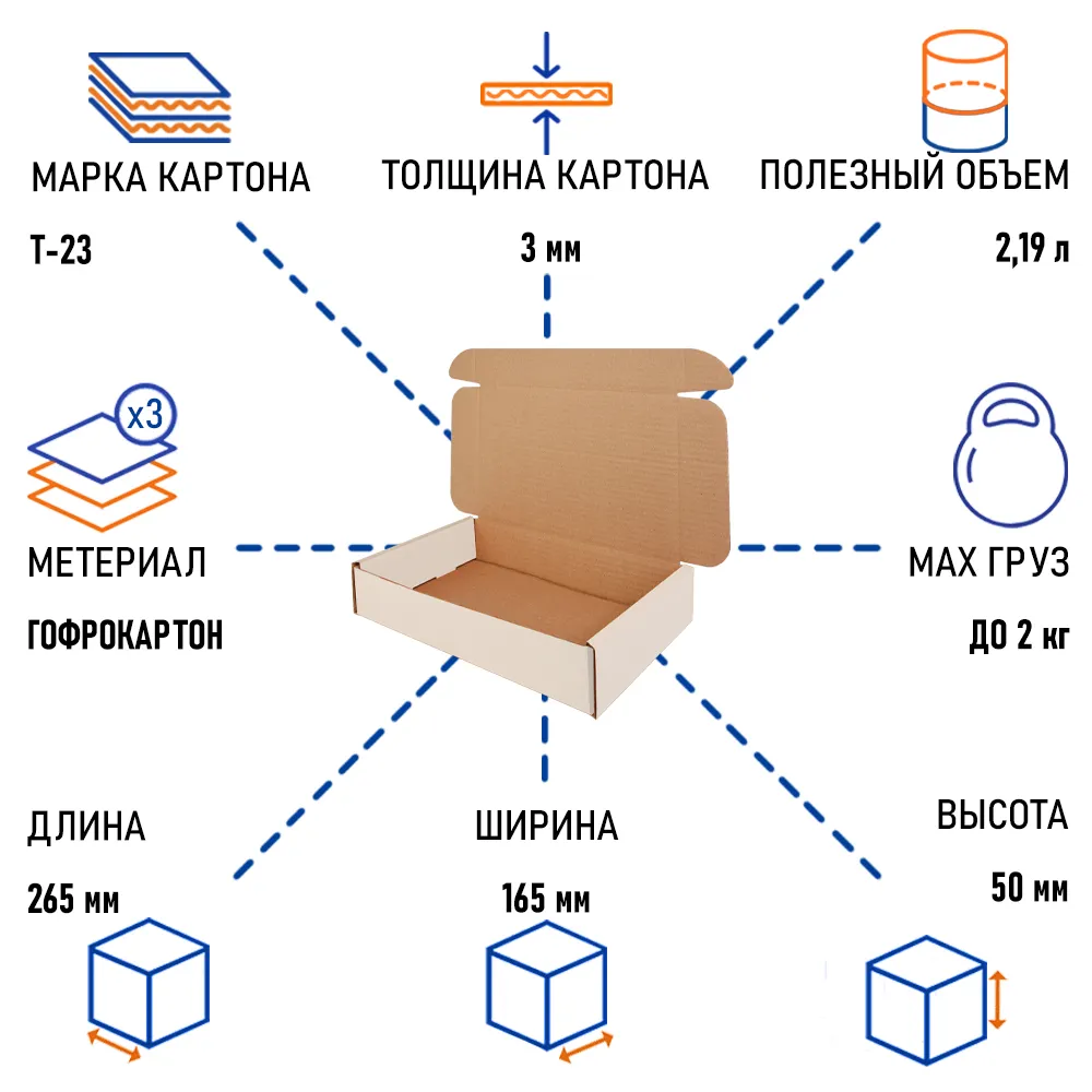 Почтовый короб тип 