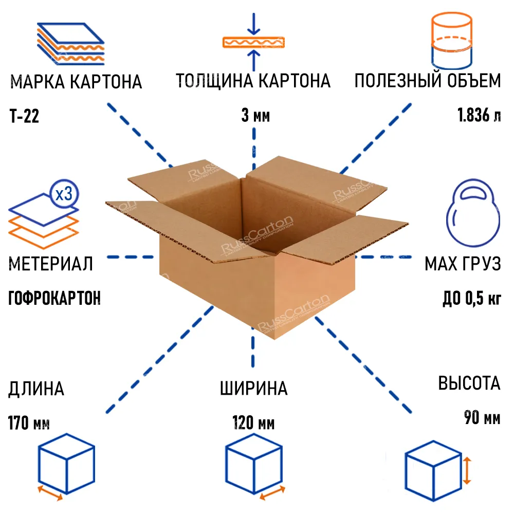 Картонная коробка 170х120х90 мм, СДЭК тип 