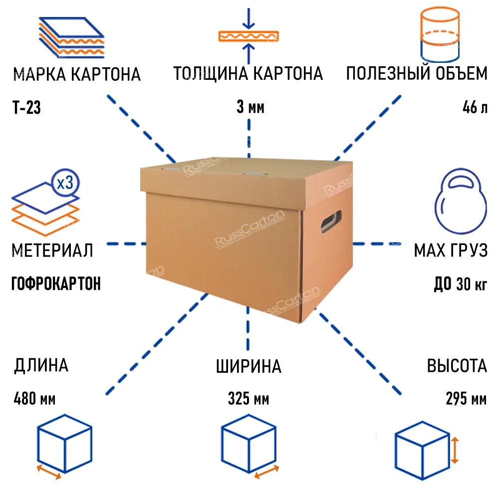 Картонная коробка архивная А3, 480х325х295 мм, Т-23 бурый – купить с  доставкой в Москве