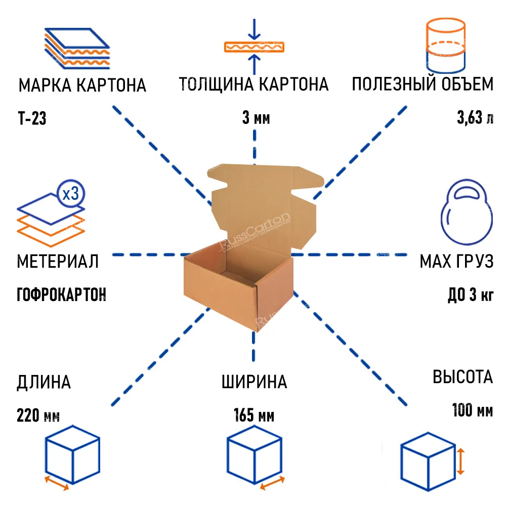 Почтовый короб тип 