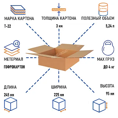 Картонная коробка 245х225х95 мм, Т-22 бурый